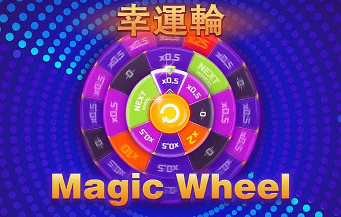 易倍体育平台官网